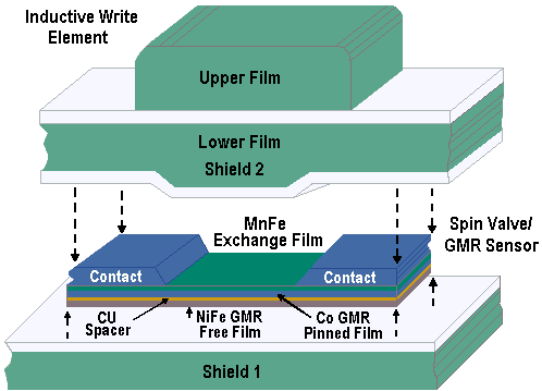 04SVHead.gif (7852 bytes)